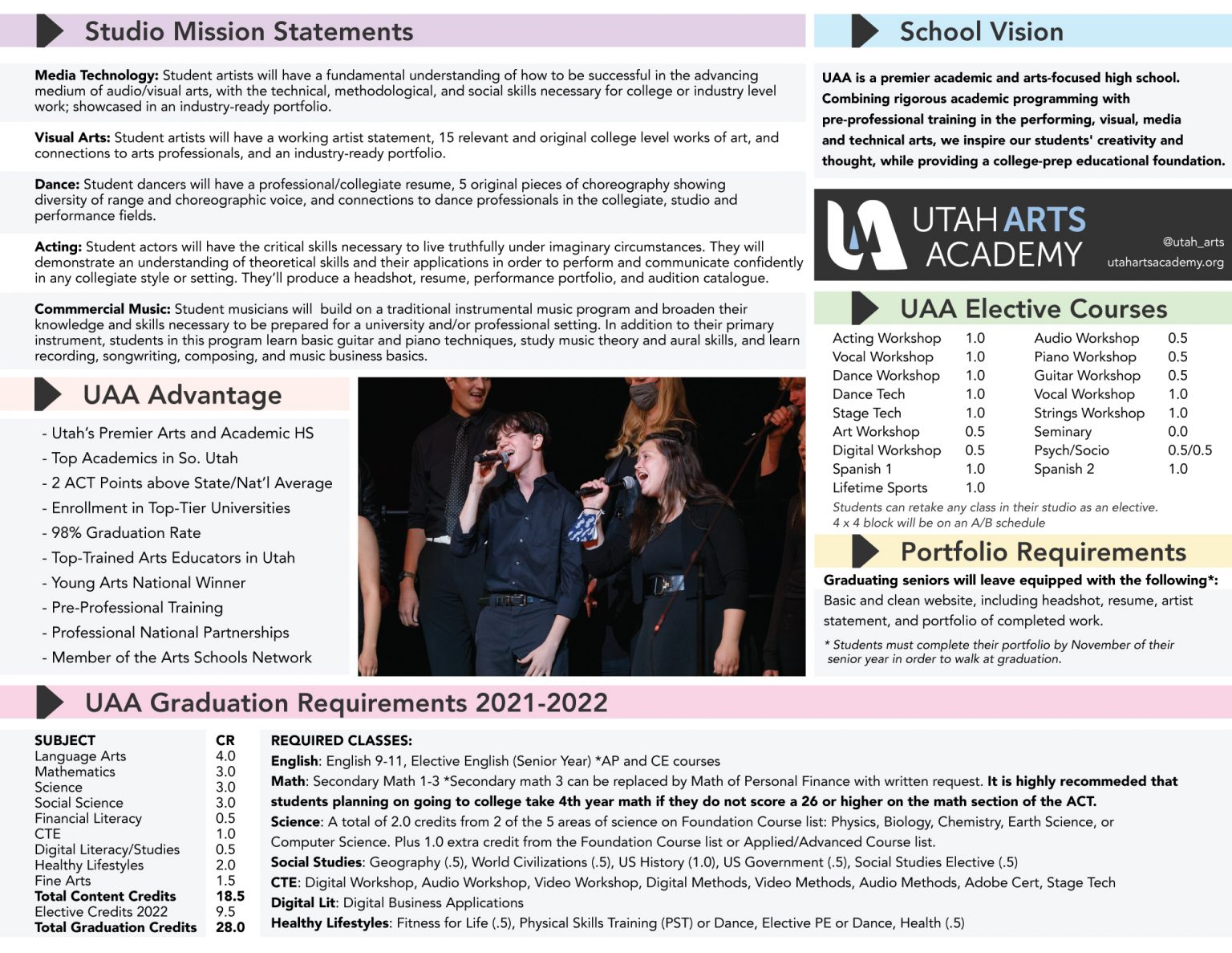 Courses Utah Arts Academy